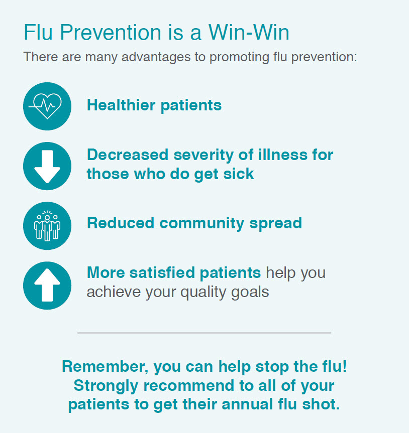 Flu-Prevention-Fidelis